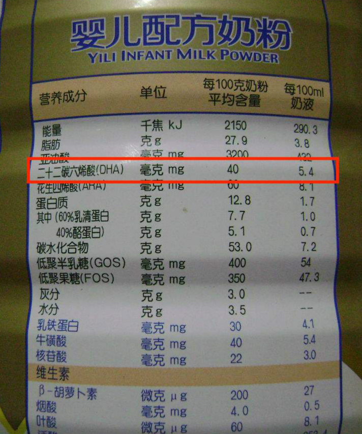 DHA到底是什么，寶寶需要補(bǔ)嗎？看完你就懂了
